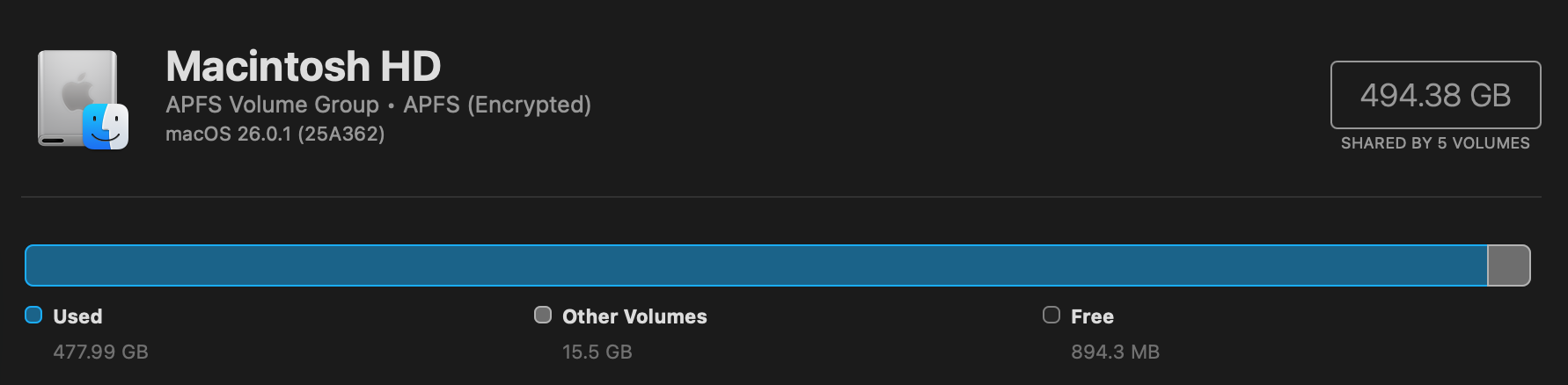 MacOS and “unreleased” disk space weirdness